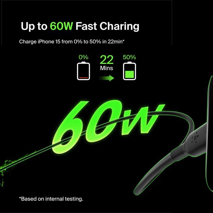 BELKIN USB-C to USB-C Cable - Image 4